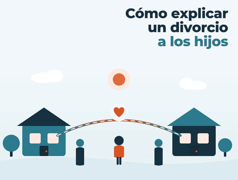 Cómo explicar un divorcio a los hijos