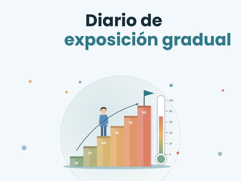 Diario de exposición gradual