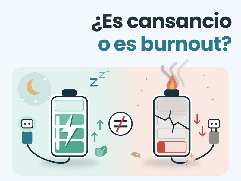 ¿Es cansancio o es burnout?